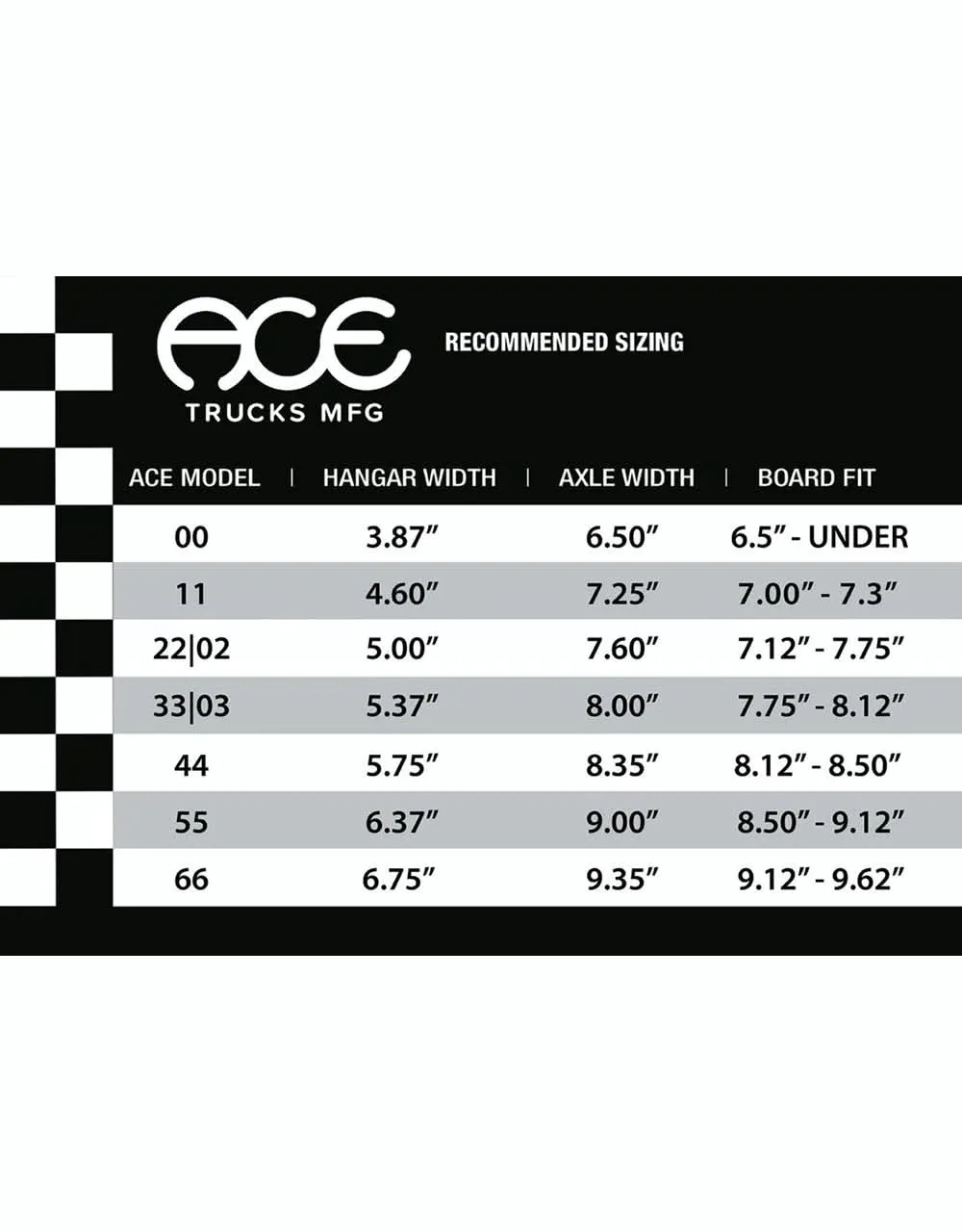 Ace 00 Classic Skateboard Trucks (Pair)