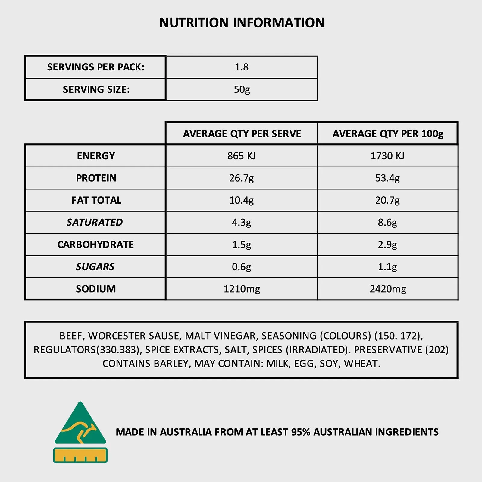 Lean - Biltong Chips Box 400g