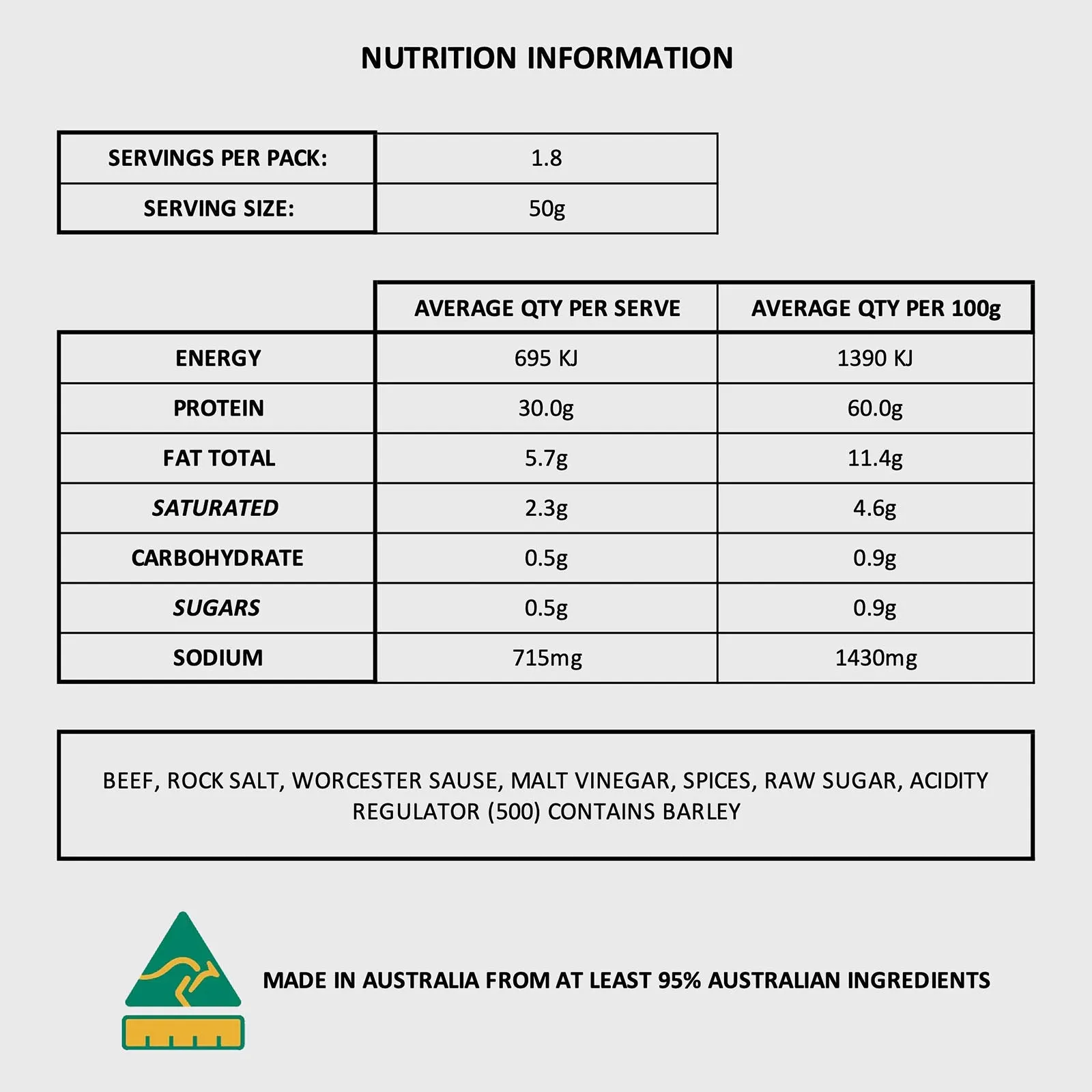 Lean - Sliced Biltong Tube 100g